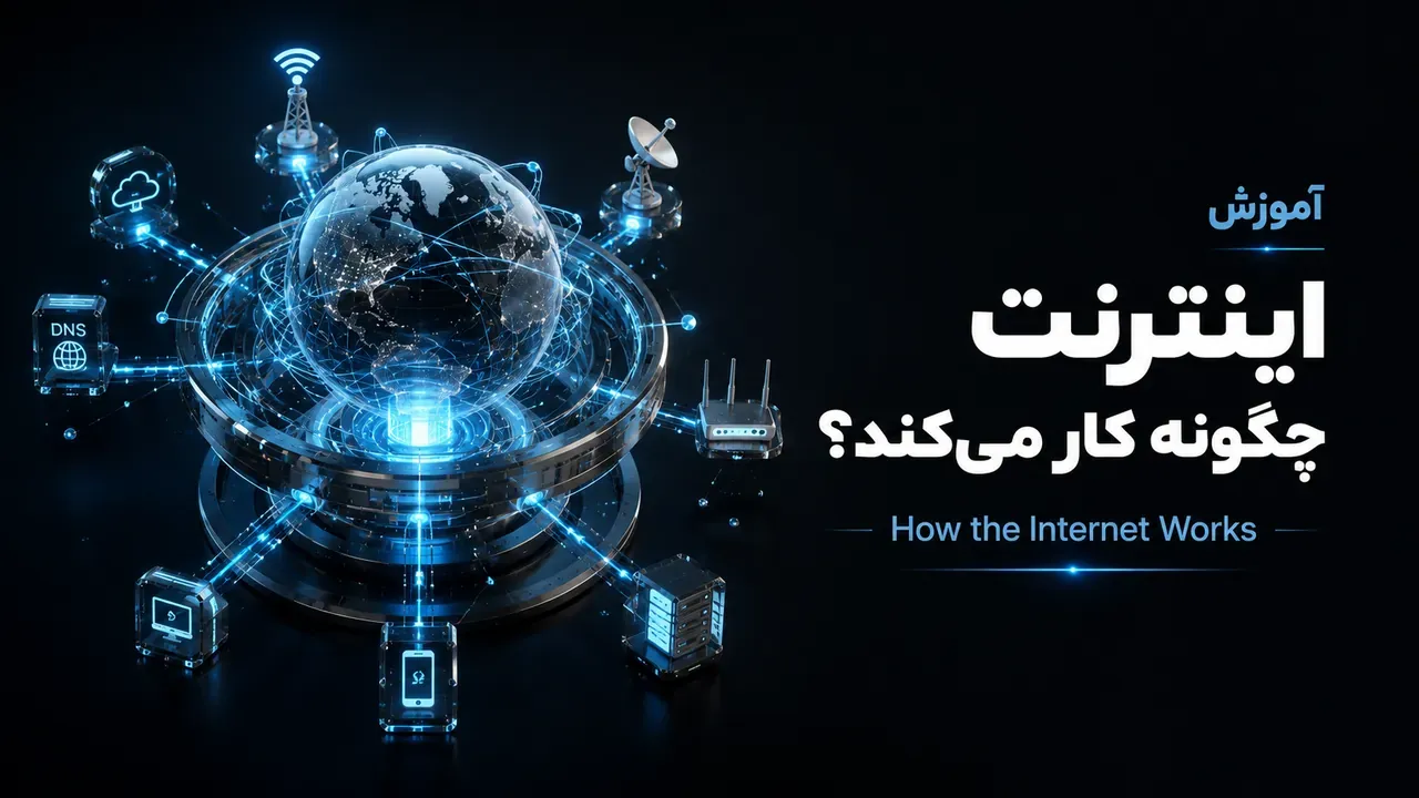 اینترنت چگونه کار می‌کند؟ (مسیر شبکه برای توسعه‌دهندگان)