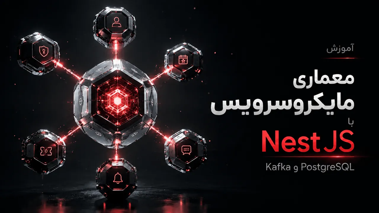 آموزش معماری Microservices با NestJS؛ Kafka و PostgreSQL