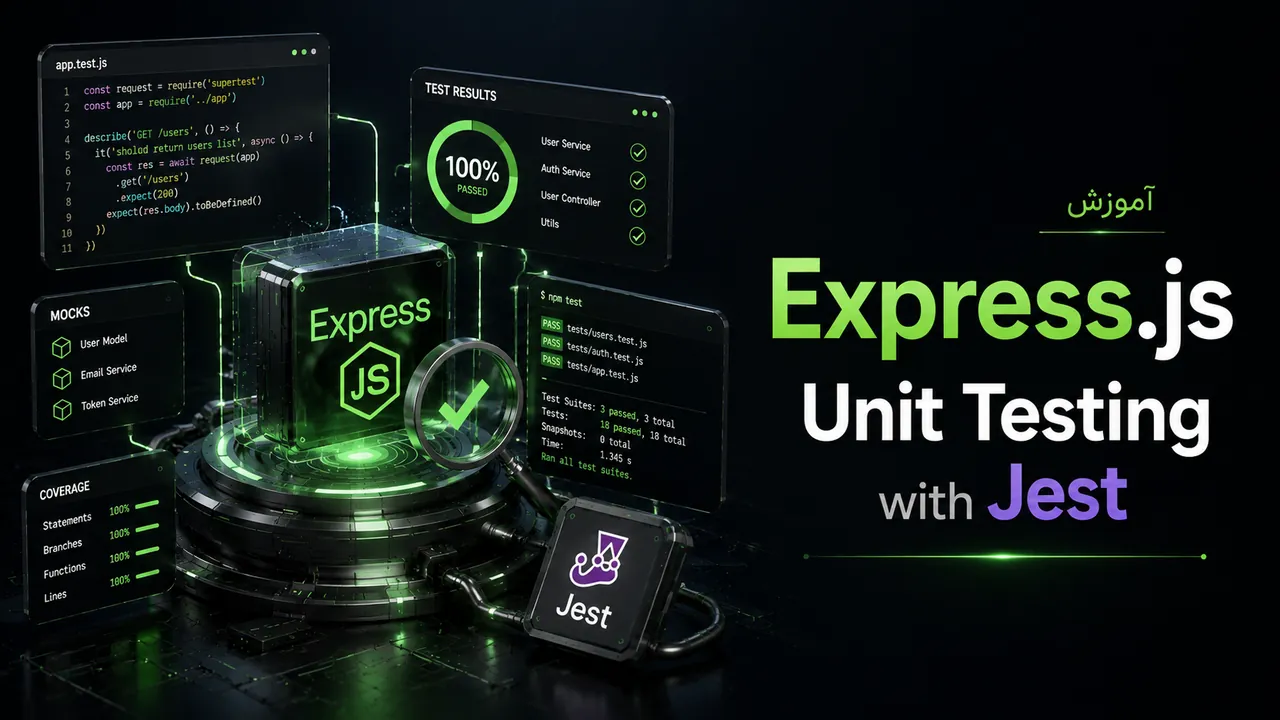 تست‌نویسی واحد در Express.js با Jest