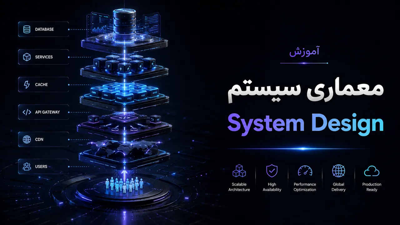 دوره جامع طراحی سیستم و معماری نرم‌افزار