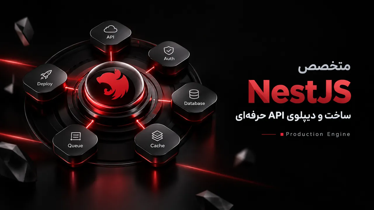 تسلط بر NestJS: ساخت API آماده‌ی استقرار