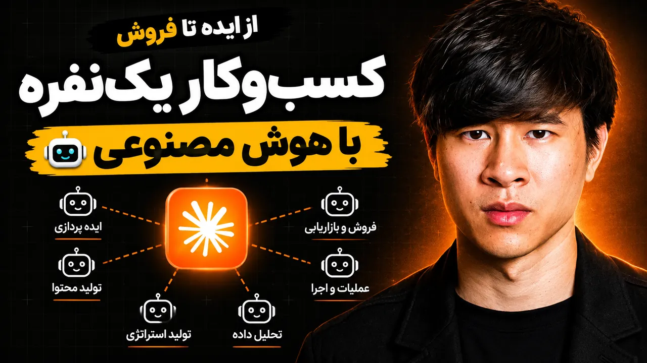 کسب‌وکار تک‌نفره با هوش مصنوعی کلاد: در ۳۰ روز پولساز شو!